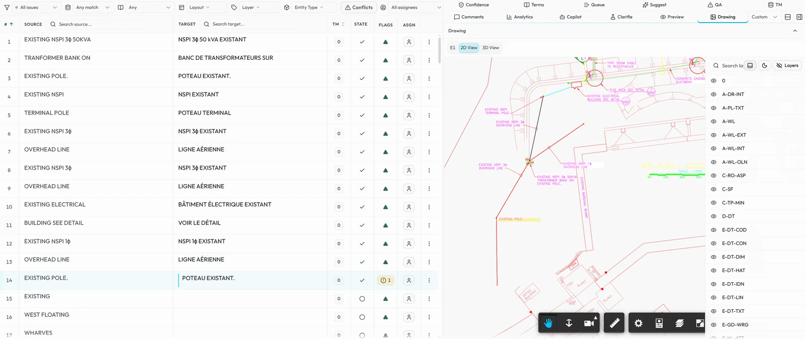 The NEOLO DWG editor on an electrical site plan: English drawing callouts and their French translations in a grid on the left, the drawing itself on the right, zoomed to the selected callout, with terms and QA tabs above it